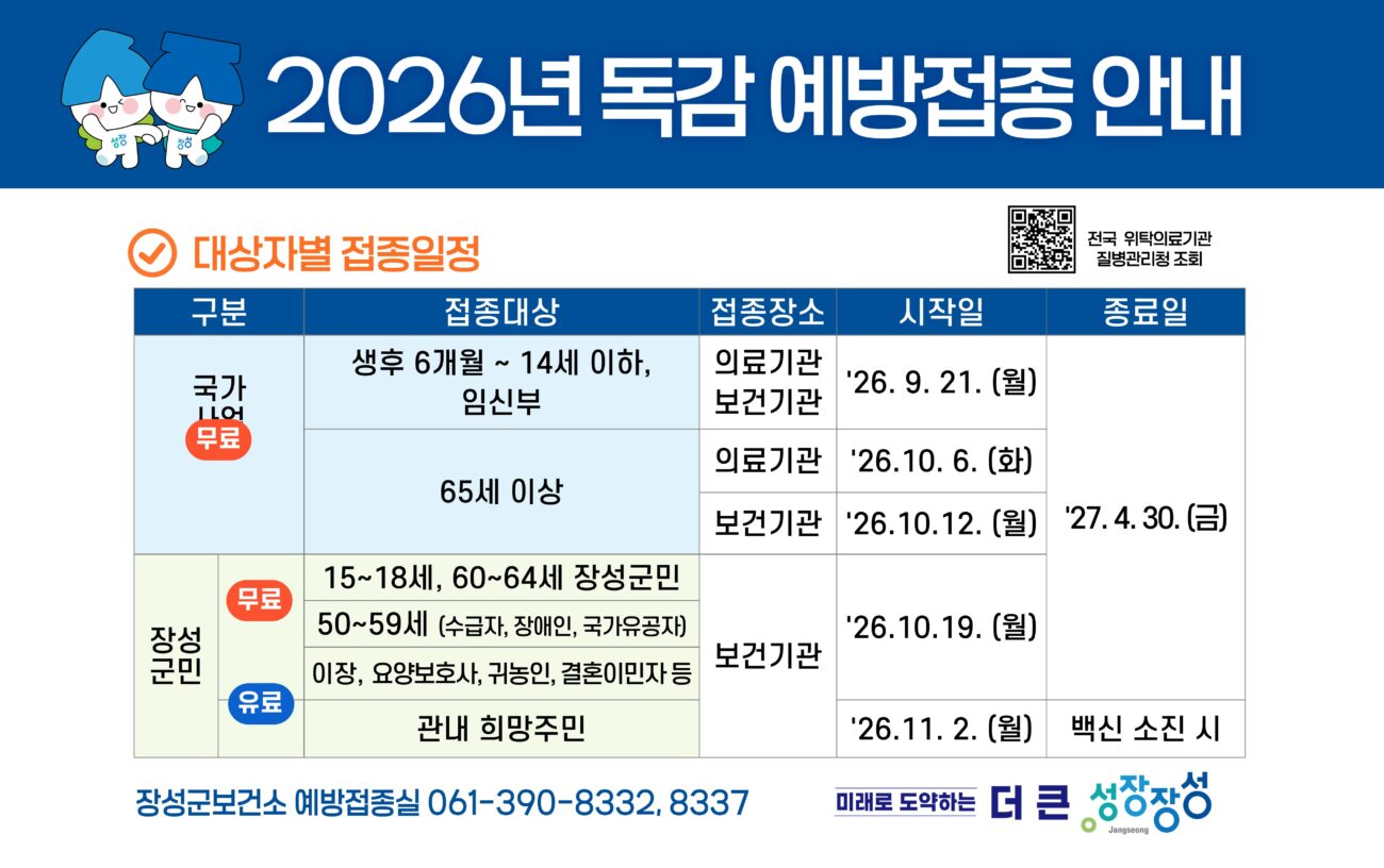 장성군 “60세 이상, 18세 이하 군민 독감 백신 접종 지원”