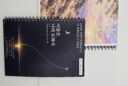 동구 청소년 세계인문지도자 양성사업 사후교육