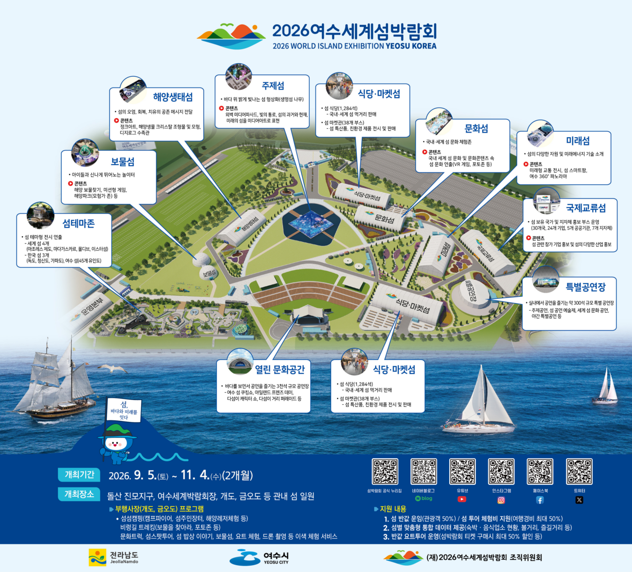 여수시, 세계섬박람회 사후활용계획 의견수렴 설명회 개최